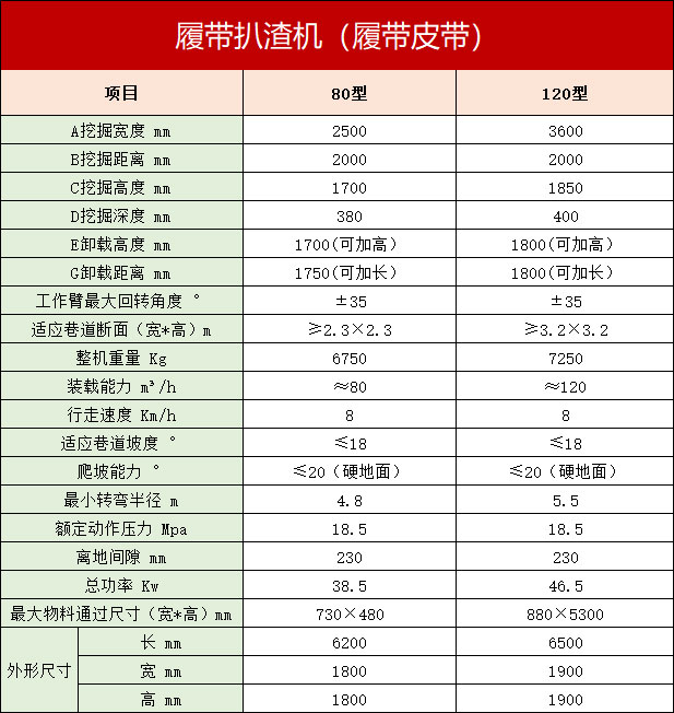 麻豆日记APP无限次数参数